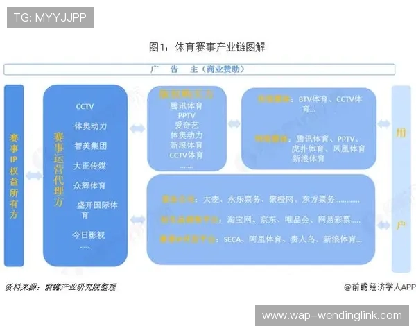问鼎体育官网网址官方入口导航，方便用户快速找到最新的登录链接和赛事信息