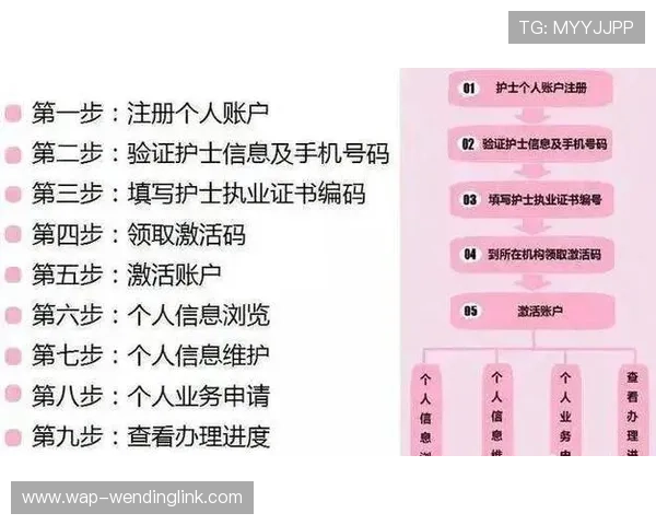 新手必看问鼎h5官网注册账号全流程详解帮助快速完成注册流程 新手必看问鼎h5官网注册账号全流程详解帮助快速完成注册流程