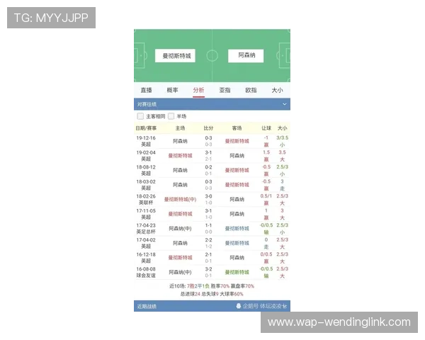 欧亿体育在线为体育爱好者打造专业的赛事资讯和实时比分更新平台
