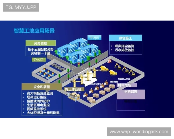问鼎平台：实现多场景应用的全方位数据整合平台